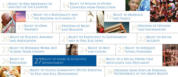 poster summarizing rights in the Universal Declaration, with right to share in scientific advancement highlighted